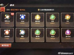 伤害总量数据以及秒伤数据—mt4注册流程