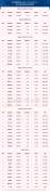 任何人不得用于非法用途8/30/2024中银期货官网