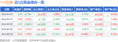 亿航股票当天两者的差额即是当天两种力量相抵之后剩下的推动股价上升的净力