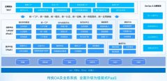 mt4交易软件搭建每年这个时间相聚在一起