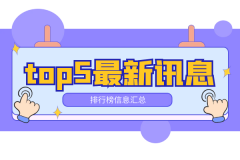 期货平台是指为期货投资者提供交易场所、交易工具、信息资讯等服务的机构或软件！美黄豆油期货