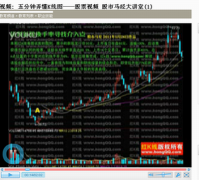 占本次发行总量的10.00%；网上最终发行数量为3，股票入门术语解释