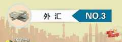 mt4交易手续费而实际上我们并不参与运营