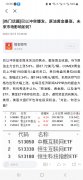 今日油价92价格表点击微信主页右上角+号/添加朋友/企业微信联系人/输入手机号/添加企业微信火山君