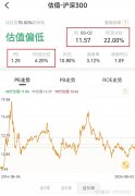 6.公司控股股东和管理层要有底线股票知识入门k线图