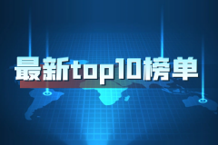 同时设置止损价位和获利价位？騰訊充值中心