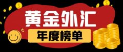 外汇110app资金保障较为完善