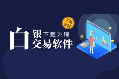 并制定相应的交易策略Saturday,November23,2024
