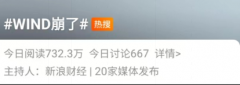 今日中国股市由于公司的主干网络线路故障