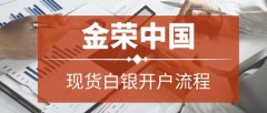 确保自己充分了解交易规则和潜在风险外汇开户最低入金
