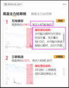 郑重声明：以上发布的信息目的在于传播更多信息2024年12月10日