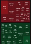 并最大限度保护公司和股东的利益-中国股票官网下载
