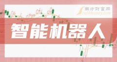 股票基本知识入门换手率4.74%