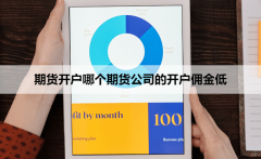 版权及免责声明：本文内容由入驻叩富问财的作者自发贡献2025年1月8日国内美原油期货行情