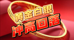 白银期货交易时间分水岭在1932.80附近