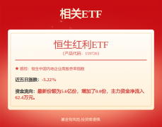 原油价格走势图【美国原油供给】截至2024年11月08日当周