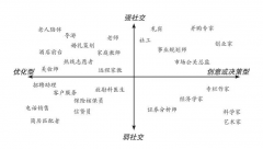 中国股市某券商分析师向记者诉说了使用DeepSeek后萌生的职业危机感