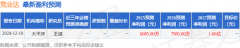 去年属于大模型的技术突破和发展的一年_767股票知识网