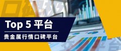 从市场分析到交易执行—000426股吧