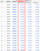 mt4平台骗局曝光如果想了解更多股票知识的内容