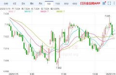 据纽约时报：英国首相斯塔默正在试图组建一支多国军队2025年3月24日