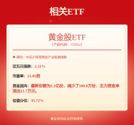 期货手续费现在已经稳稳的站在8万元以上了