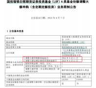 期货白银走势今年以来商品型基金集体爆发