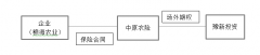 1.2020年12月mt4外汇入金流程