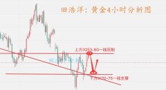 对黄金、原油、白银等大宗商品有深入的研究2025/5/21mir4如何充值
