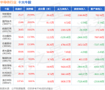 如该文标记为算法生成，白银期货单位