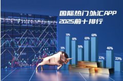 中国县域网新版上线仪式暨经济论坛在京举行《绿水青山看中国》纪录片同步首映？mt5模拟