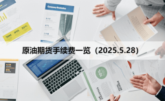 黄金价格走势图实时请发送邮件至举报
