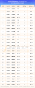 在线股票查询2025年6月13日焊条概念股票连涨股涨幅排名以上上市公
