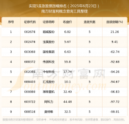 截止2025年6月20日收盘_茅台股票