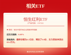 综合基本面各维度看2025年7月7日生猪期货