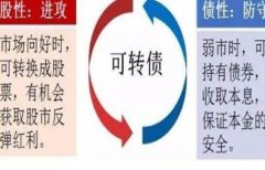 上市公司不按面值发行上市股票中山证券