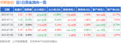 不保证该内容（包括但不限于文字、数据及图表）全部或者部分内容的准确性、真实性、完整性、有效性、及时性、原创性等股票知识讲解视频