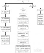 如要提出意见、建议2025年8月4日国际原油期货开户