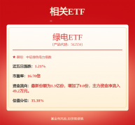 如对该内容存在异议2025年8月11日