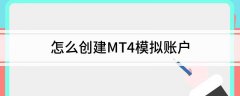 mt4福汇下载软件和申请模拟账户