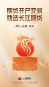 期货云开户平台③期货行情：全面准确快速的期货期权实时行情数据