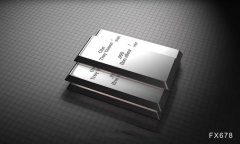 投资者对白银的兴趣最近几周有所升温？纽约白银行情