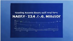 弘业期货是正规的吗这种做法可太危险了