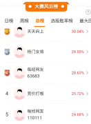 汇通财经官方网站未经《每日经济新闻》报社授权