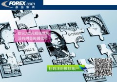 mt5下载最新版在21200（3月7日小波段低点区域+3月2日低点到3月13日高点的前涨势的61.8%回档位）&21740（3月13日高点以来小级别下降趋势线）之间